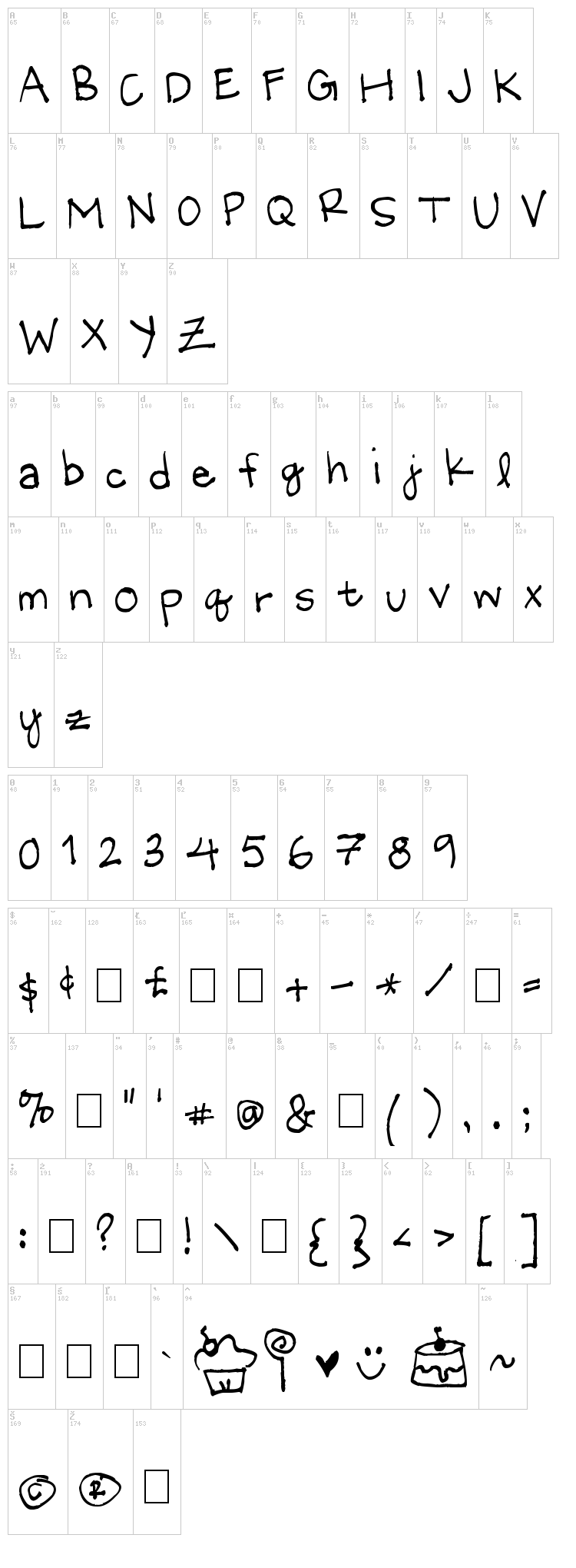 Little Miss Wonderful font map